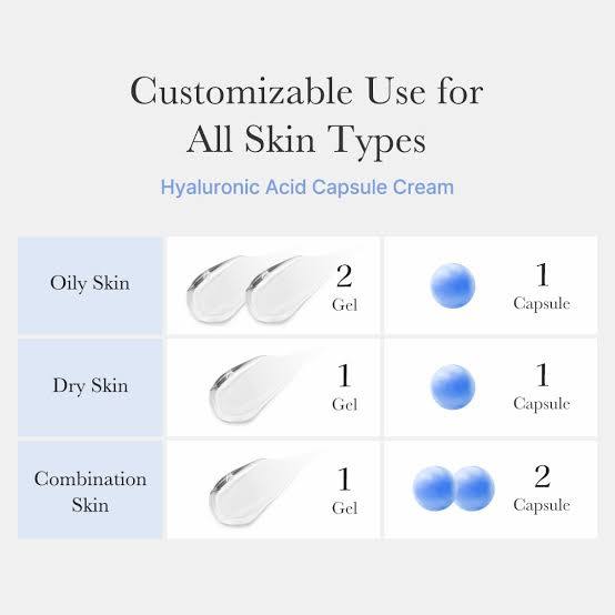 Hyaluronic Moisturizing Capsule Cream BLUE